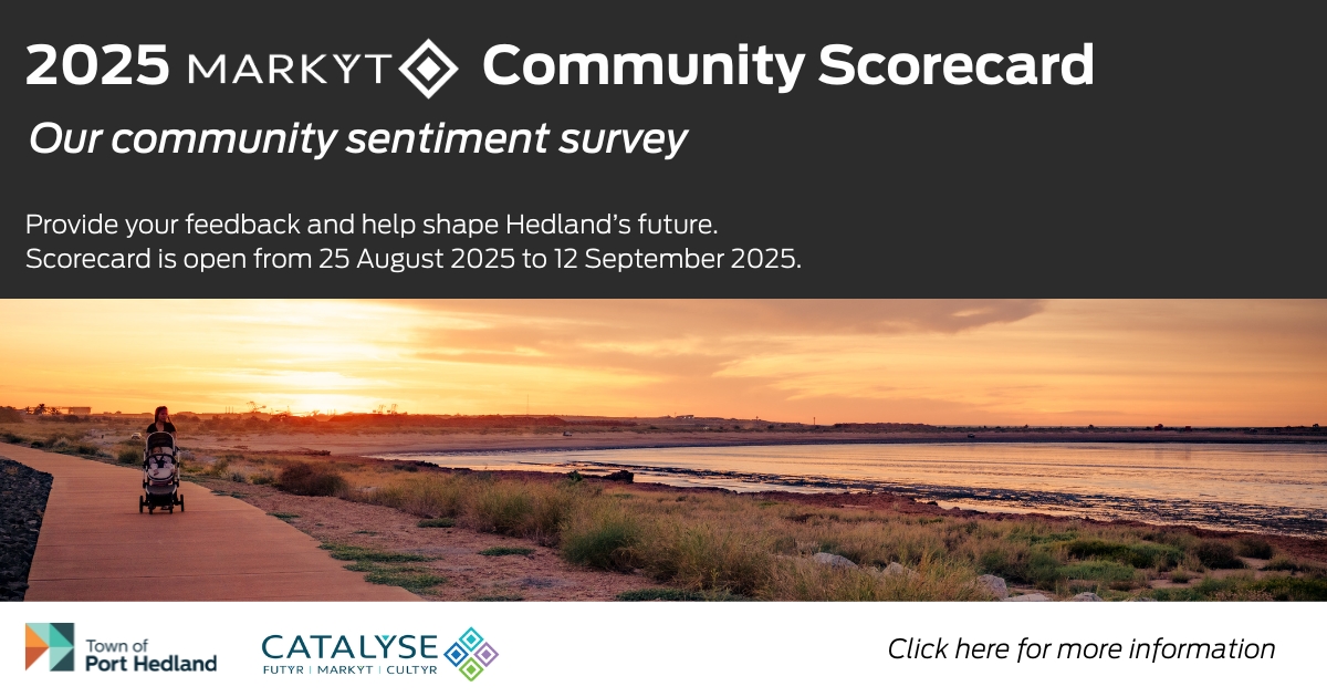 Community Perception Survey